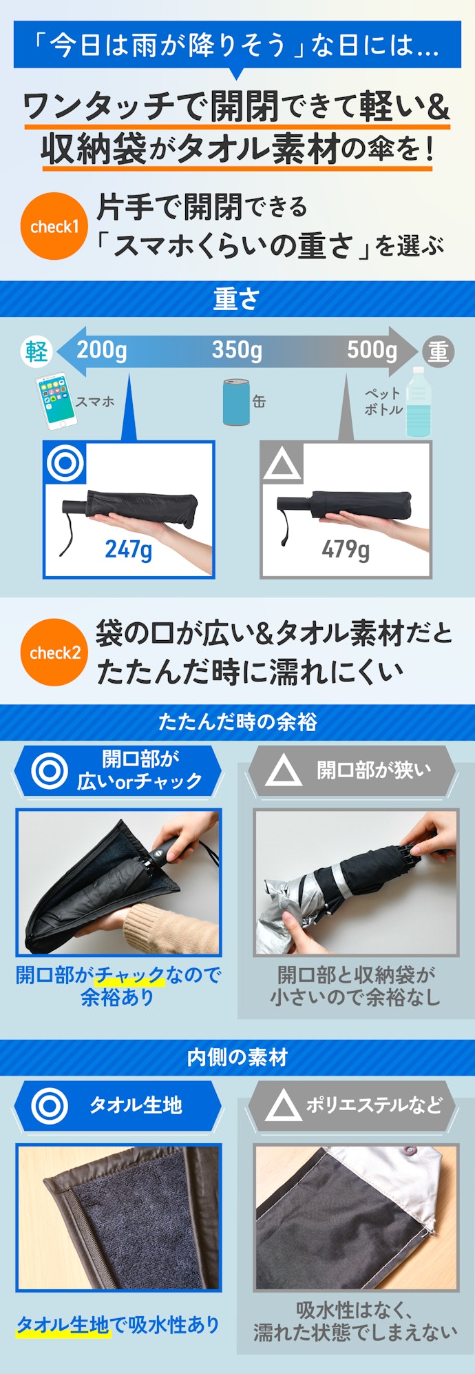 【ポイント①】雨が降りそうな日は「自動開閉&袋がタオル素材」だとノンストレス