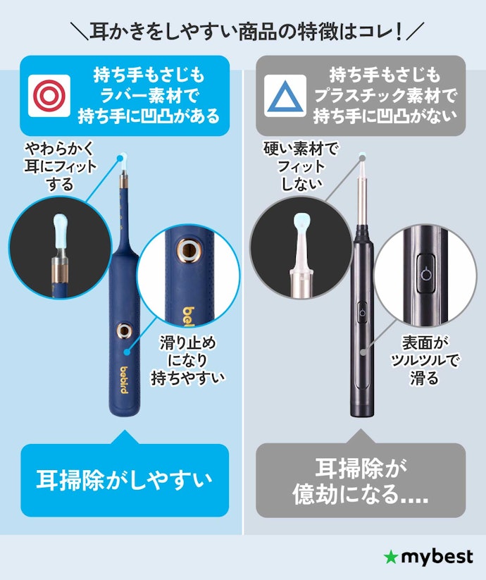 ③ 持ち手が滑りにくい耳かきがおすすめ!シリコンラバーのさじだとなおよし