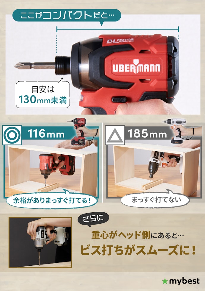 取り回しやすさも重要なポイント!ヘッドがコンパクトなものがおすすめ