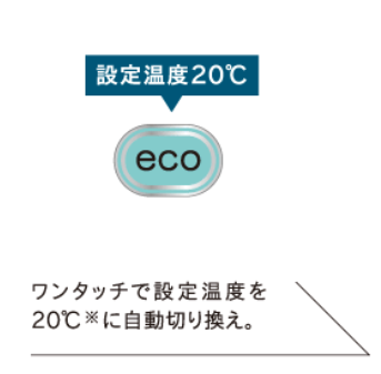より光熱費を抑えたい人は、省エネ機能搭載モデルを選択