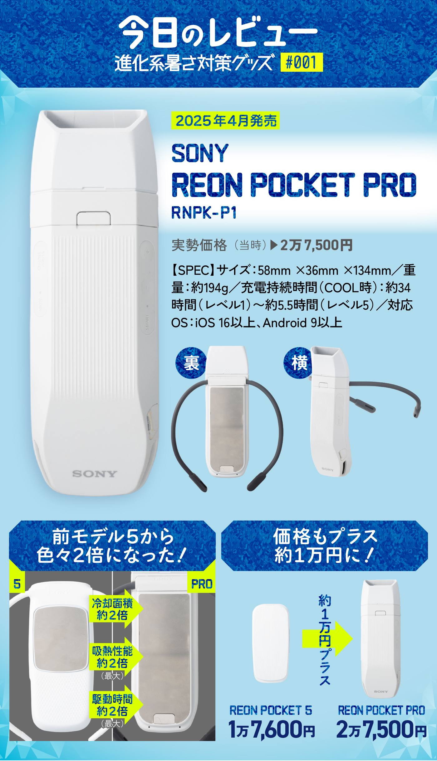 売切れ前に買ってほしい！ ソニー「着るクーラーPRO」が今度こそ