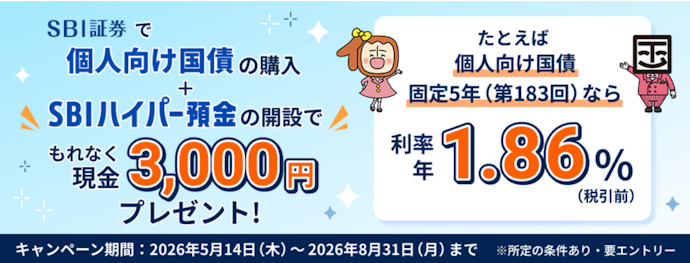 個人向け国債購入とSBIハイパー預金開設で現金3,000円がもらえる