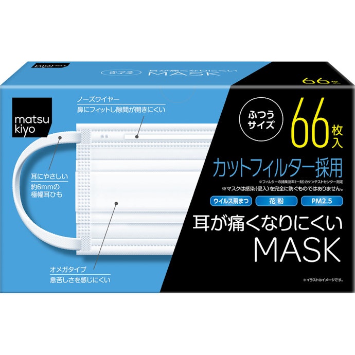 長時間着用するなら、耳や肌に負担を掛けにくいことも大切