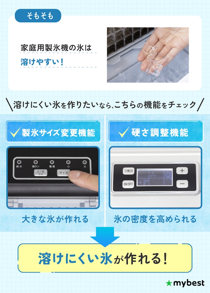 溶けにくい氷を作りたいなら製氷サイズや硬さの調整ができるかも要確認