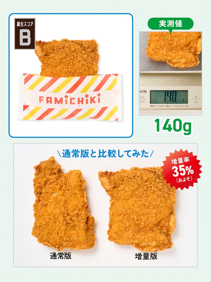 【3位】増量ファミチキ(参考価格:248円)