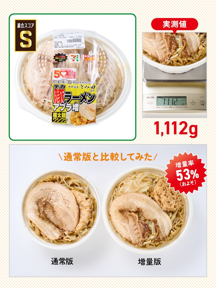 【1位】中華蕎麦とみ田監修 デカ豚ラーメン アブラ増(参考価格:734円)