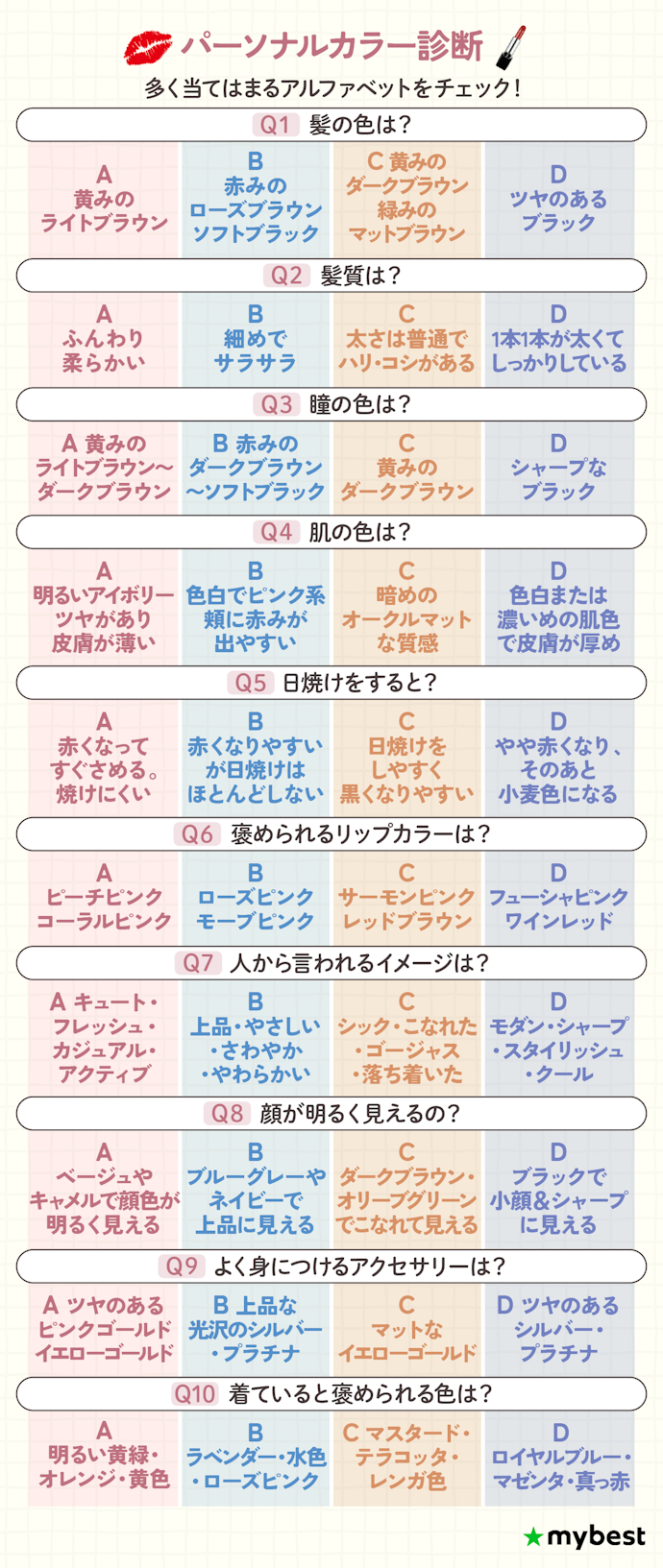 ブルベ?イエベ?パーソナルカラー診断で似合う色をチェックしよう!