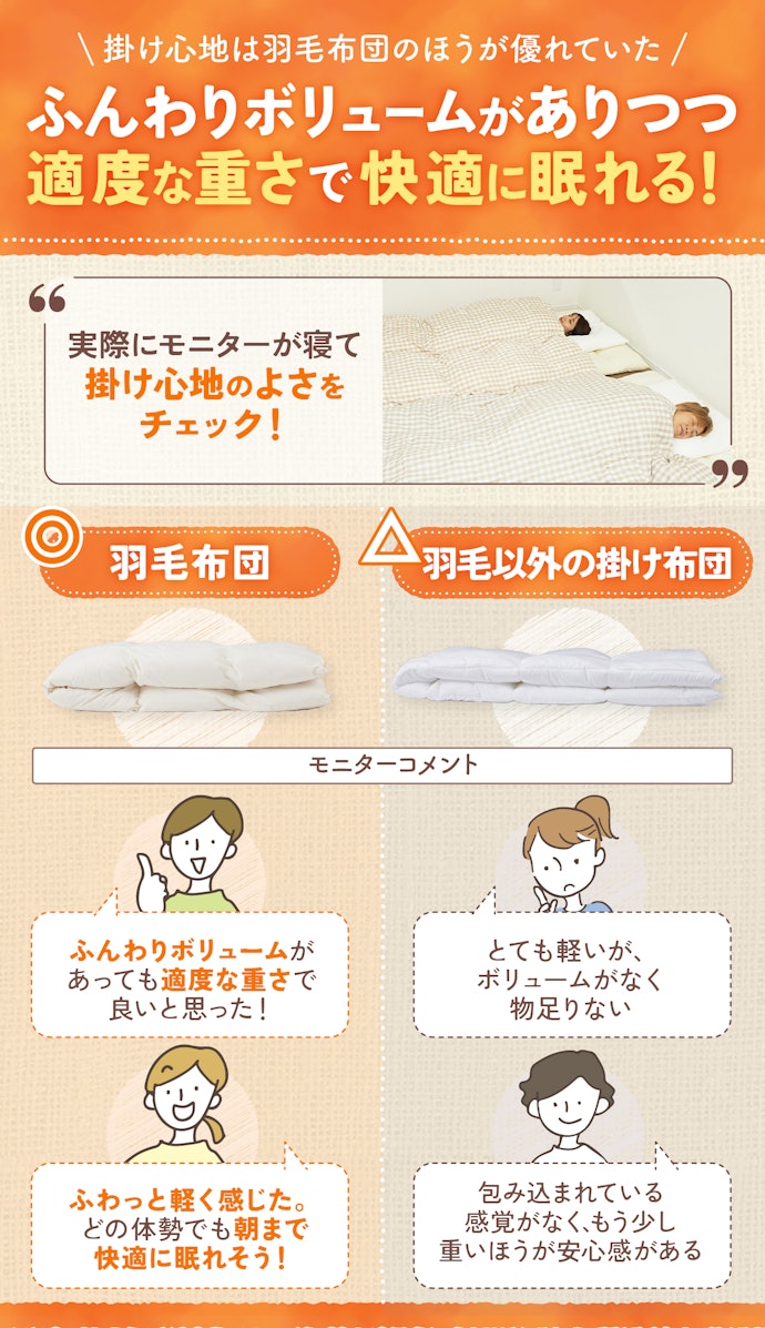 ふわっと包まれるような気持ちよさを感じたいなら、羽毛布団がおすすめ