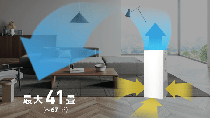 素早く空気をきれいにしたいなら、適用床面積は部屋の広さの2倍を選ぼう