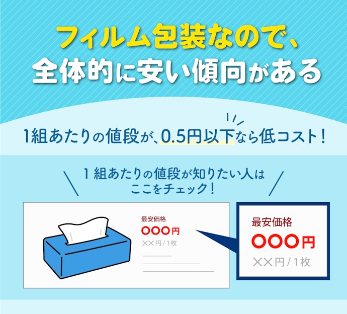 コスパを重視する人は、ソフトパックも検討して