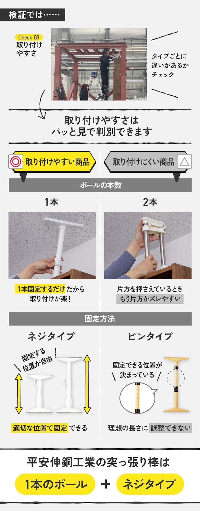 理由②:「1本のポール+ネジ」だから取り付けやすいし、ホッチキスを使った強化も可能