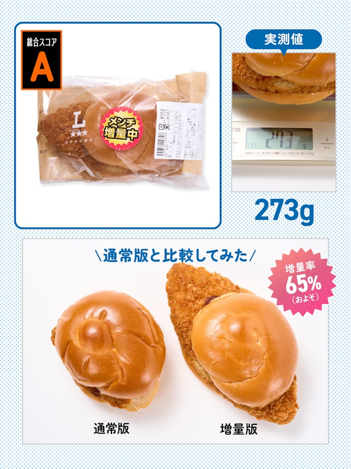 【3位(同率)】盛りすぎ!メンチバーガー(参考価格:387円)
