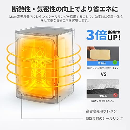 電気代が気になるなら、効率よく保温・保冷ができる断熱材に注目