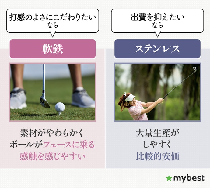 ヘッド素材にも注目しよう