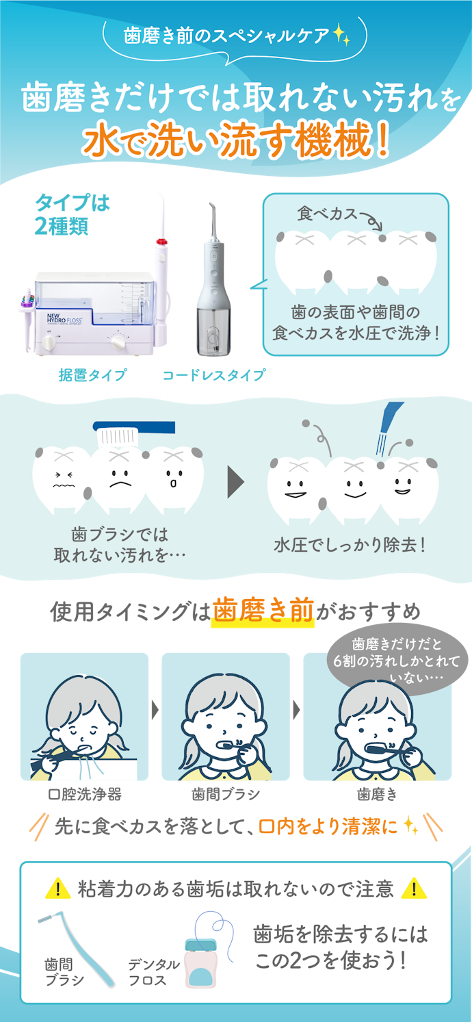 口腔洗浄器の特徴と使用タイミングは?