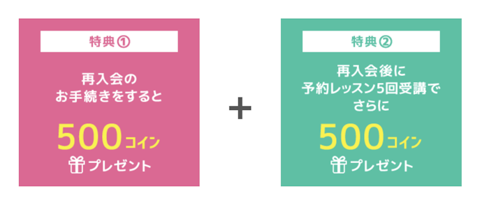 再入会得々キャンペーン