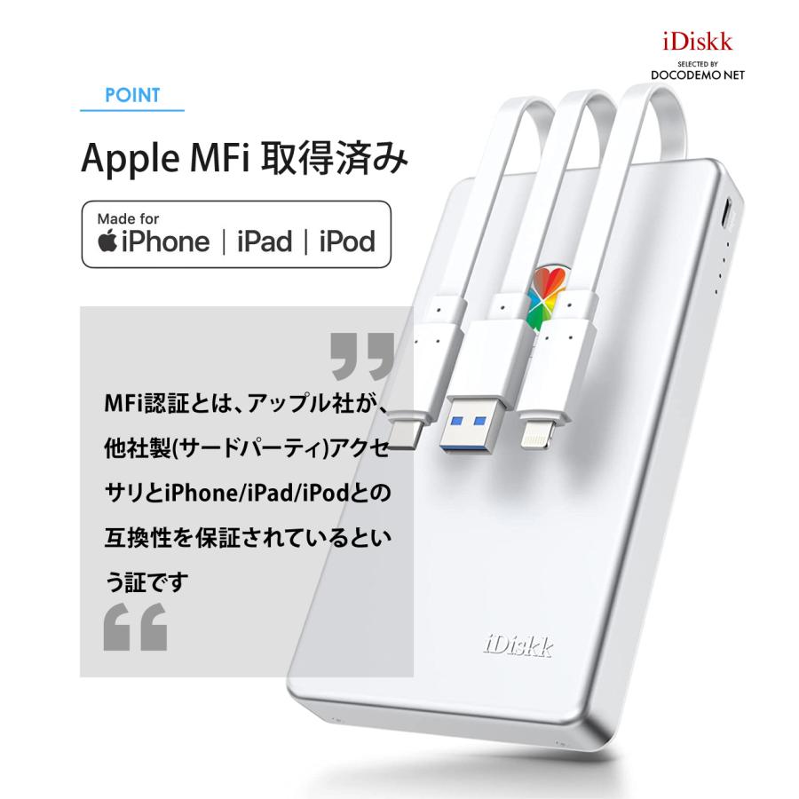 徹底比較】iPhone用外付けHDDのおすすめ人気ランキング【2026年