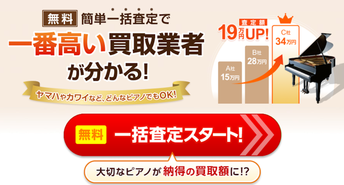 できるだけ高く売りたいなら複数社の査定額を比べて選ぼう