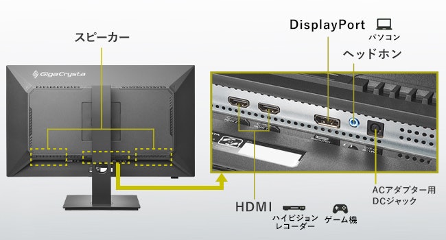 スピーカー搭載なら手軽に音を出せる。ただし、音質には期待しないほうが無難