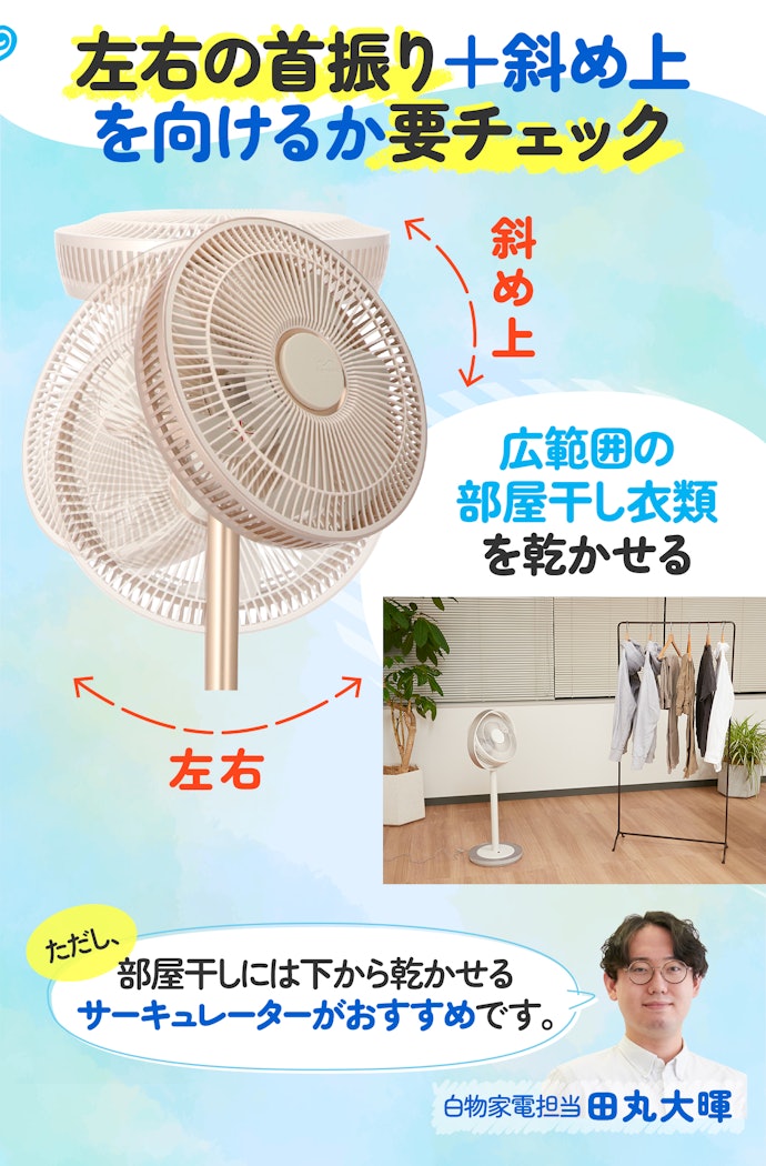 部屋干しもするなら、左右・上下に首振りできるものを