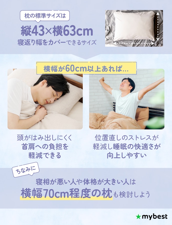 横幅60cm以上なら、寝返りを打っても頭が枕からはみ出しにくい