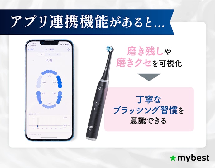 磨きクセを可視化したいなら「アプリ連携」をチェック