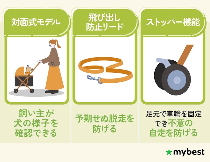快適に使うための機能がついているかもチェック