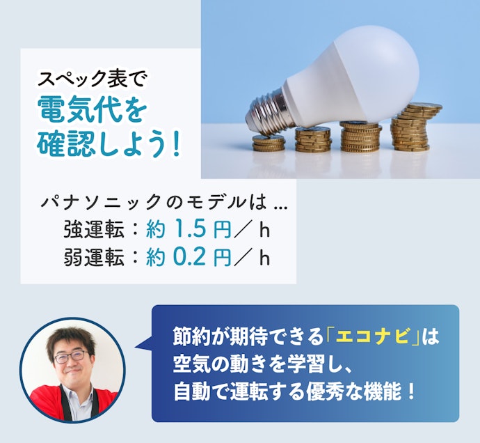 電気代も忘れずにチェックしよう