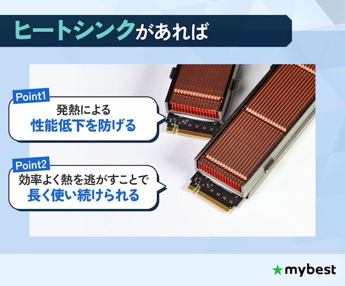 高負荷用途ならヒートシンクは必須!
