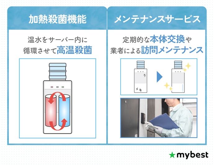 加熱殺菌機能がついているものや、定期的に本体交換か業者メンテナンスしてもらえるとより安心