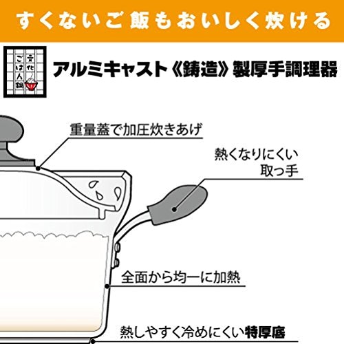 アルミ?ステンレス?用途に合わせて素材を選ぼう