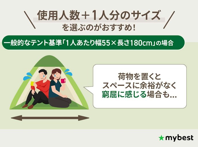 サイズは「使用人数+1人用」が目安。荷物スペースも確保できる