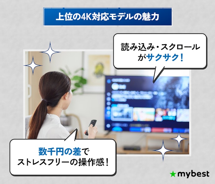 毎日使うものなので処理速度も重要。サクサク動作するものを選ぼう