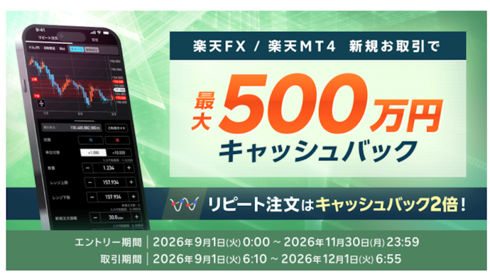 FXデビューや取引で最大500万円キャッシュバック