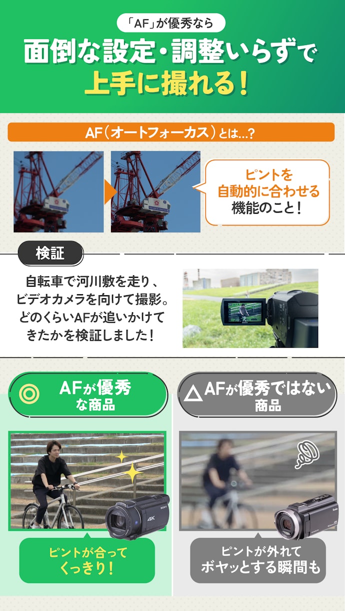 ピントを合わせてくれるAF性能もチェック。瞬時に人物を捉えてくれるレベルのものを