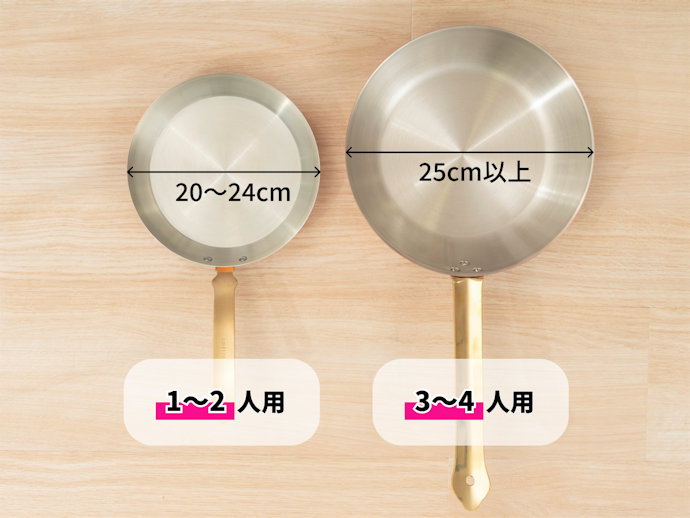 1~2人用なら20~24cm、3~4人用であれば25cm以上がおすすめ
