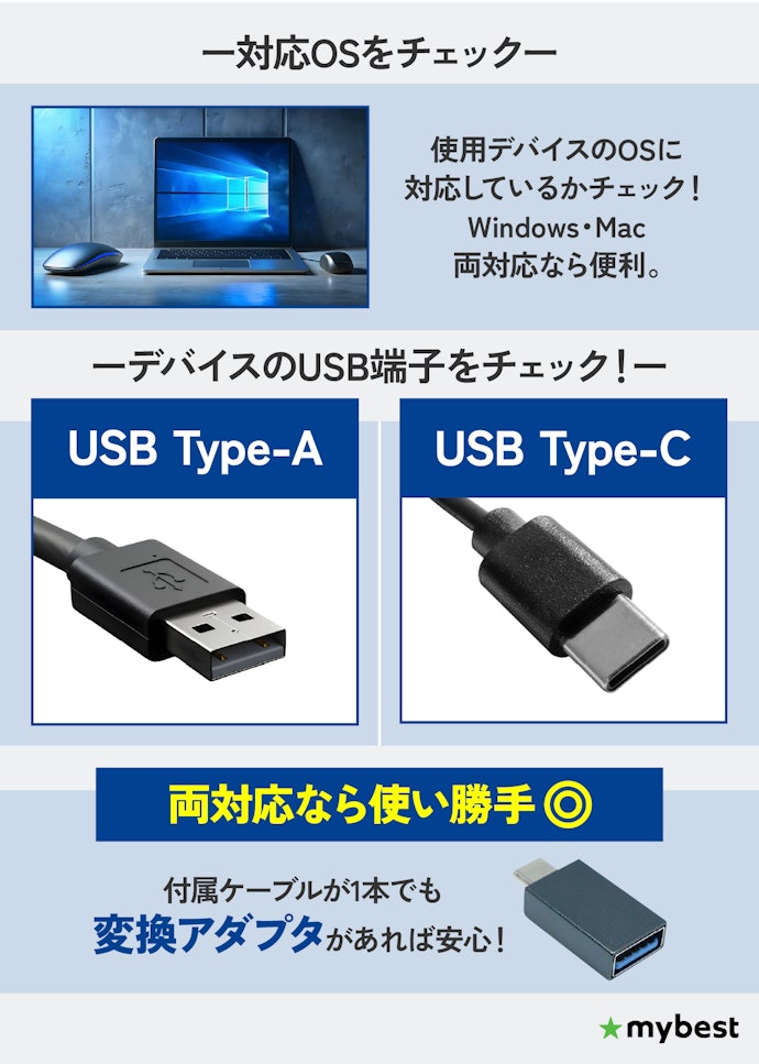 まずは対応しているOSとUSB端子の形状をチェックしよう