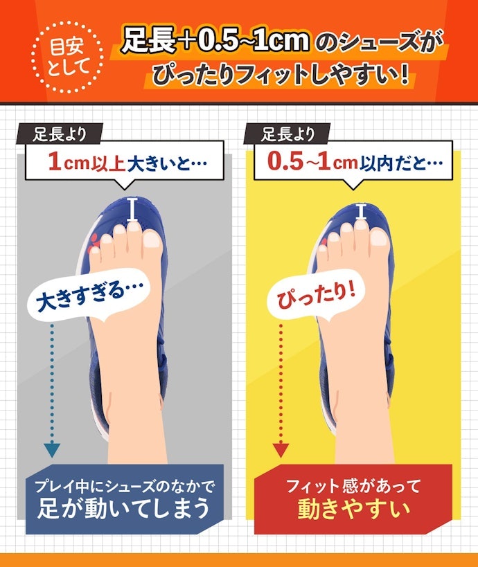 サイズは実寸+0.5〜1cmが目安。ズレを防ぐためにはワイズ確認もマスト