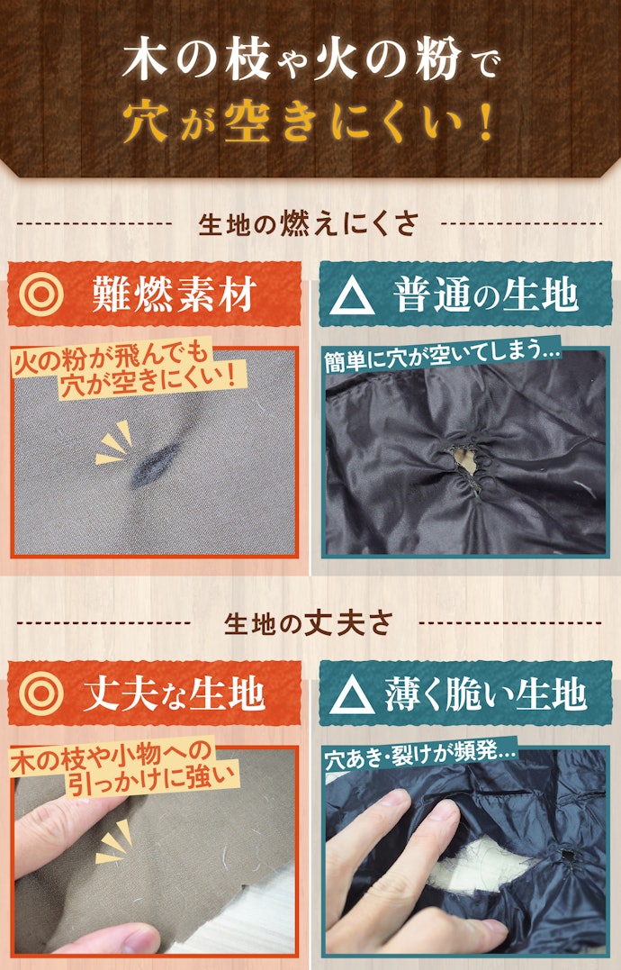 キャンプで使うなら丈夫なものを。難燃素材で強い生地のものがおすすめ