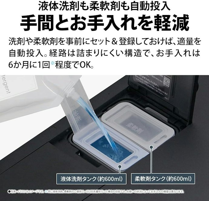 あると便利な付加機能もチェック