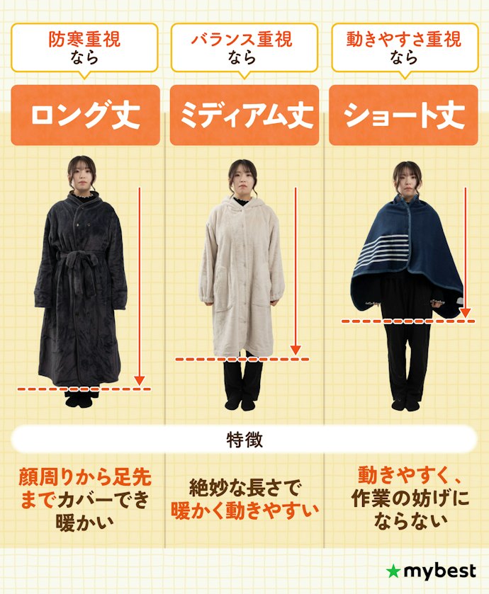使用シーンに合わせてタイプを選ぼう