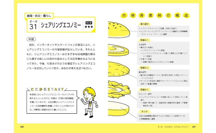 解説がわかりやすい参考書・問題集を選択しよう