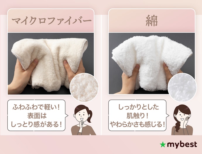 吸水性も速乾性も、素材次第。シーンで使い分けよう