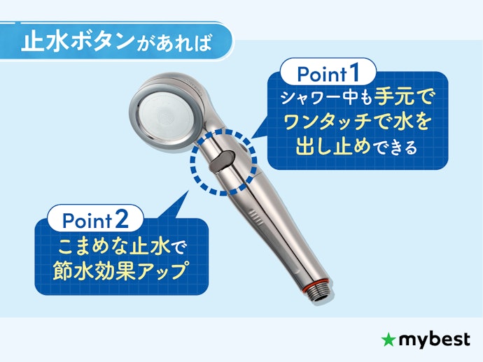 手元で簡単に止水したいなら、止水ボタン付きがベター