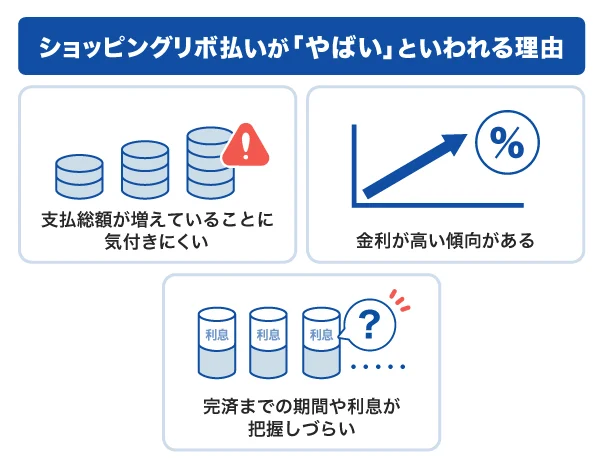 審査に通る確率を高くするなら、リボ払い専用やデポジット型のカードも検討を
