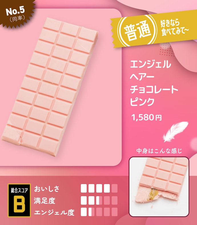 【5位(同率)】エンジェルヘアーチョコレート ピンク(1,580円)
