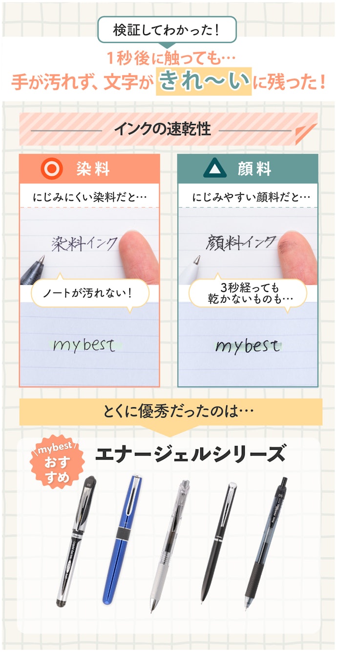 インクがすぐに乾いて、にじみにくい染料インクがおすすめ