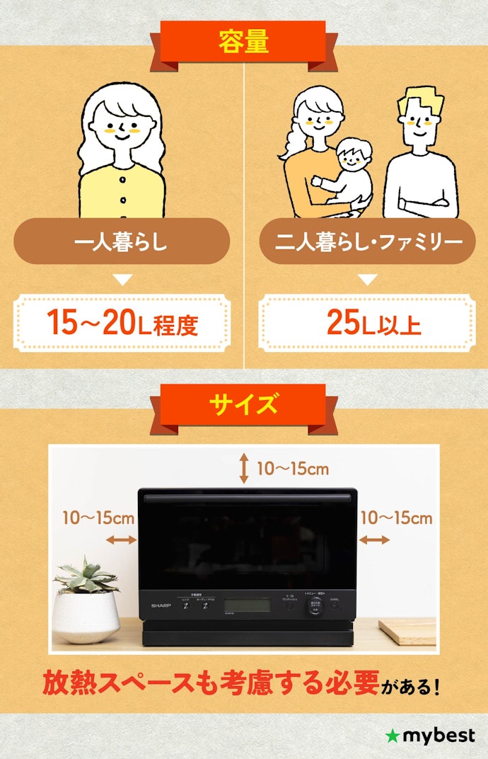 容量と設置スペースを確認しよう