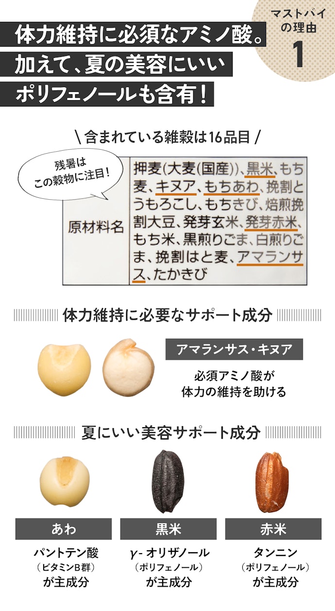 理由①:暑さでバテ気味な身体をアシスト。栄養補給にピッタリな栄養素がいっぱい!