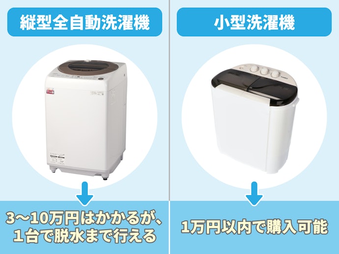 本体価格を安く抑えるなら縦型洗濯機・小型洗濯機を選ぼう